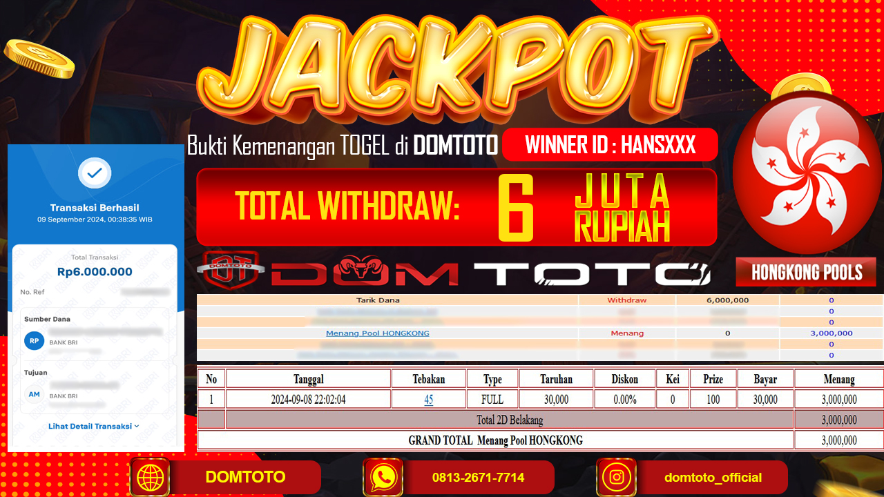 JACKPOT HONGKONGPOOLS 2D 08 SEPTEMBER2024